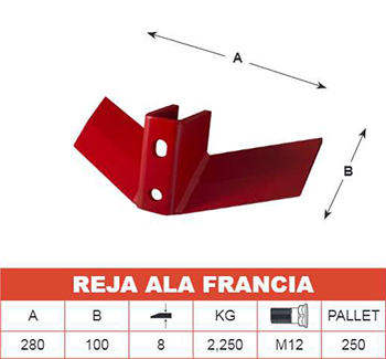 chisel-semichisel